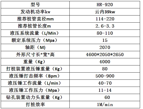 裝載機護欄打樁機