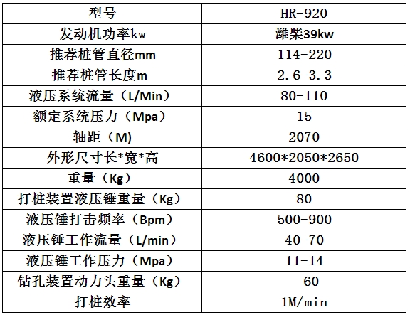 鏟車式護欄打樁機