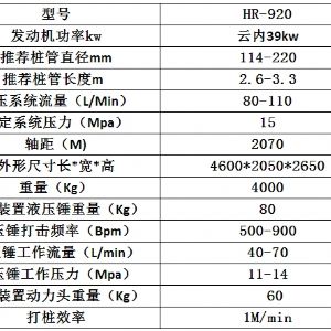 濟寧宏（hóng）潤機械（xiè）公路（lù）波形護欄打樁機
