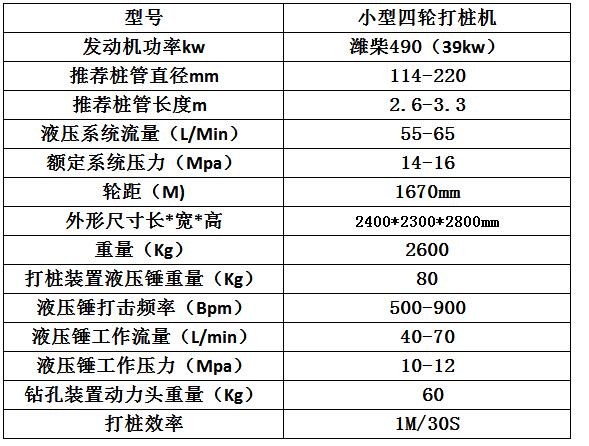 四輪護（hù）欄打樁機
