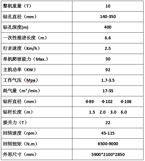 FY400履帶式水井鑽車
