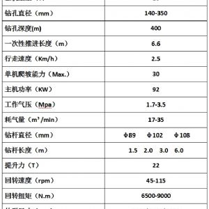 FY400履（lǚ）帶式水井（jǐng）鑽車
