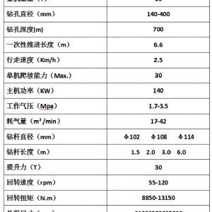FY800履帶式水井鑽機