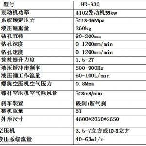 公路護欄（lán）鑽孔機