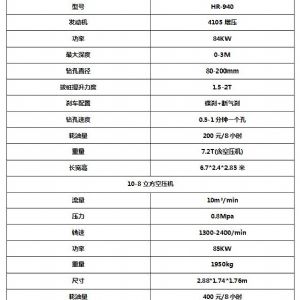 940護欄打拔鑽一體機河南開封施工中