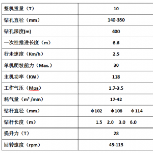 履帶式全（quán）液壓水井鑽機
