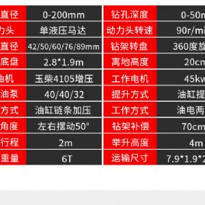 第四代隧道鑽機