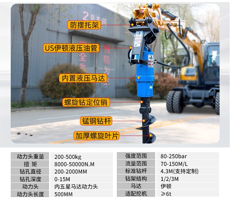 挖機改潛孔鑽(zuàn)機