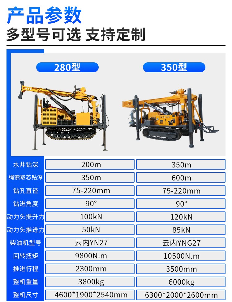 岩石勘探（tàn）取樣鑽機