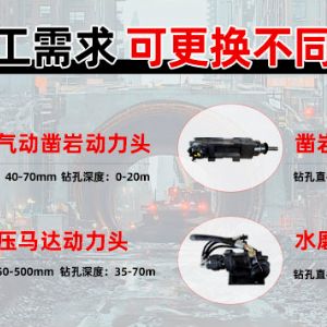 多功（gōng）能隧道鑽機
