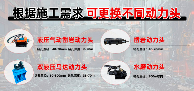 履帶（dài）式隧道鑽機