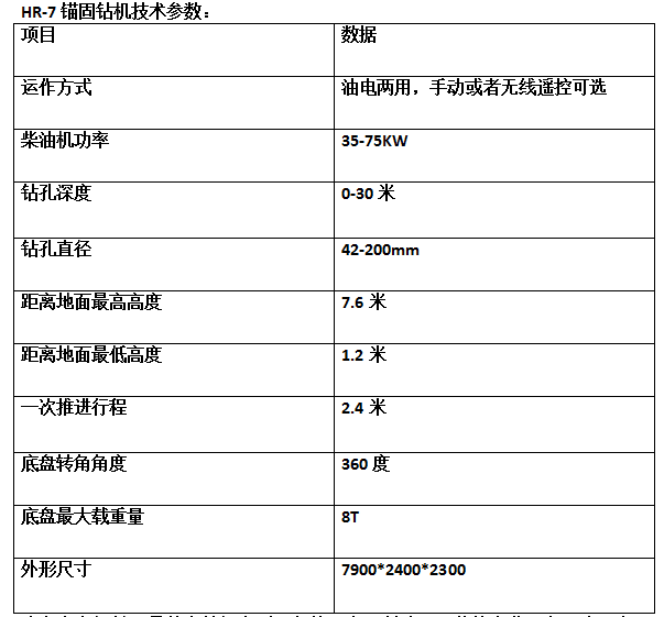 91网站基坑（kēng）支（zhī）護錨（máo）固鑽機發貨（huò）山東臨沂