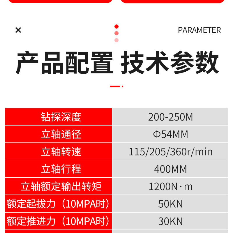 出售ZLJ礦用坑（kēng）道鑽機 注漿加固鑽機