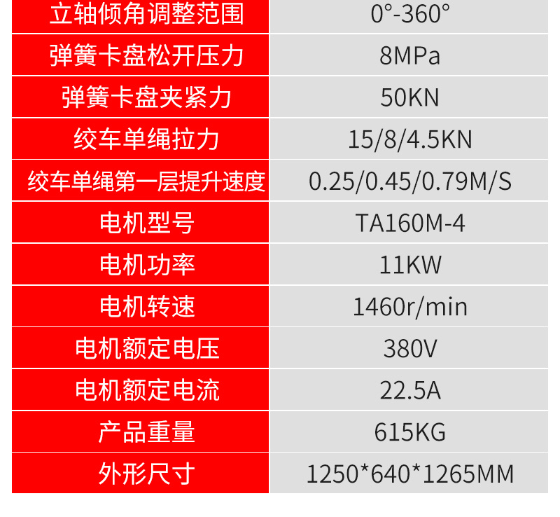 出售ZLJ礦用坑道鑽機 注漿加固鑽機