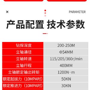  出售ZLJ礦用坑道鑽機 注漿加固鑽機
